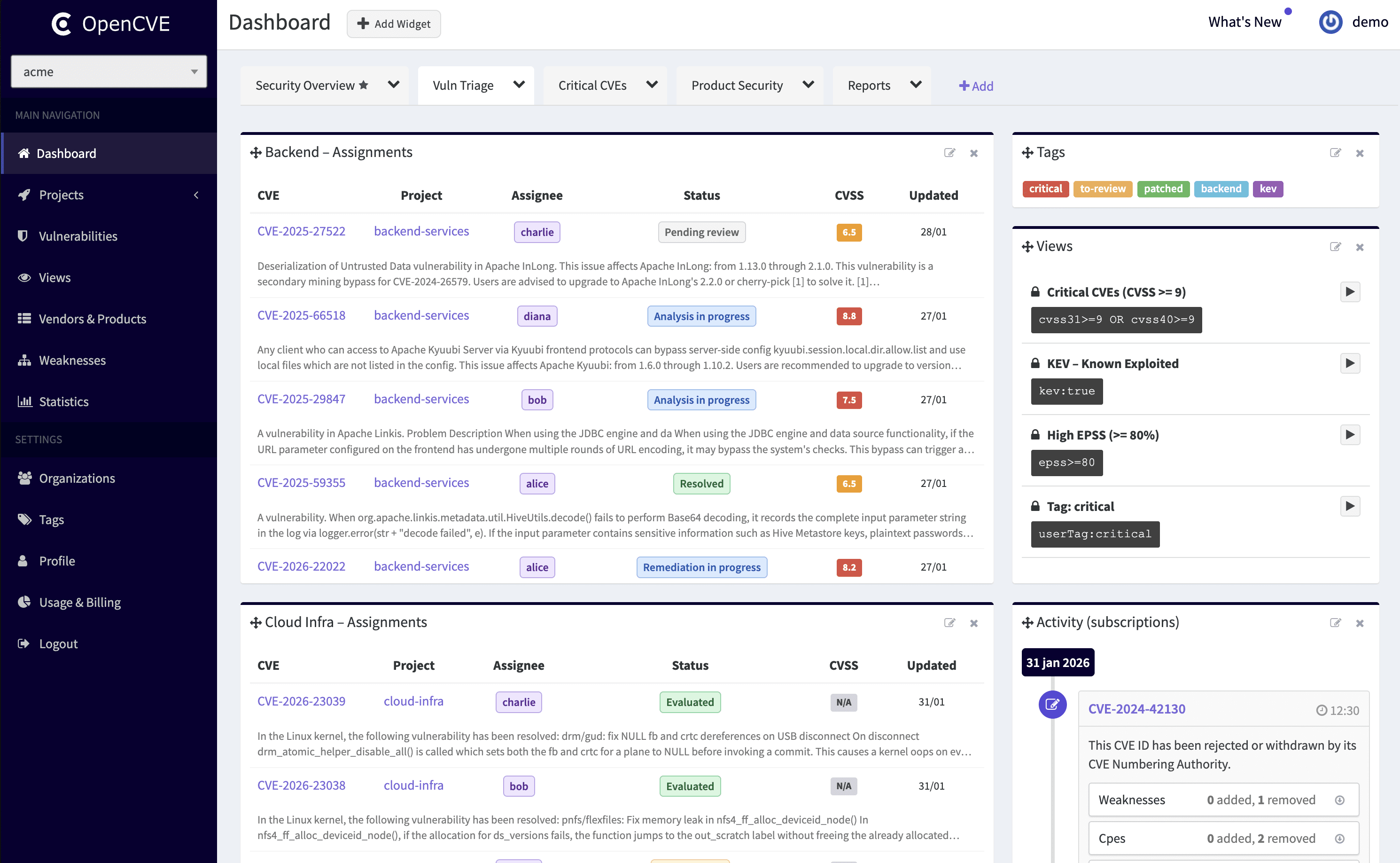 Customizable OpenCVE Dashboards
