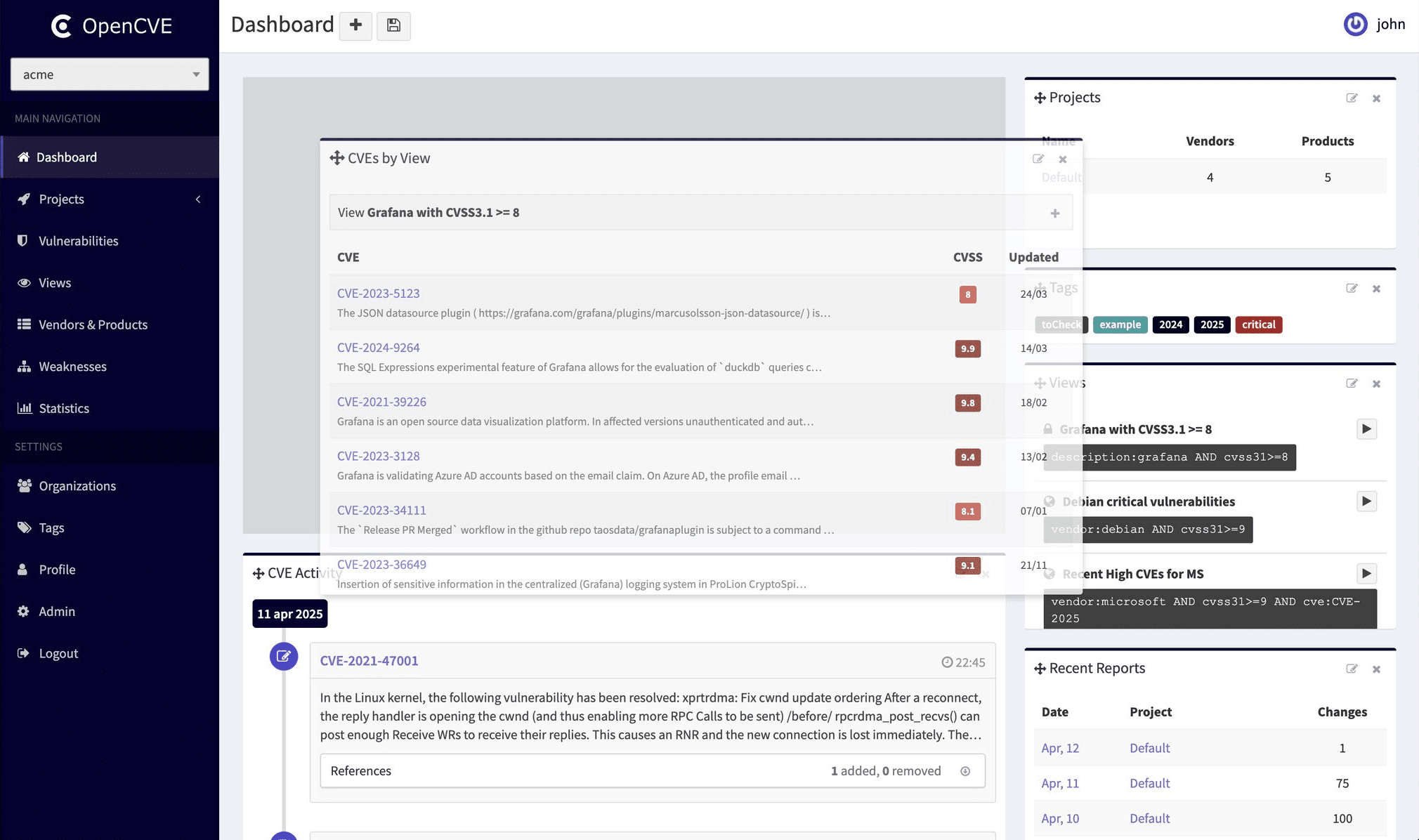 Customizable OpenCVE Dashboards